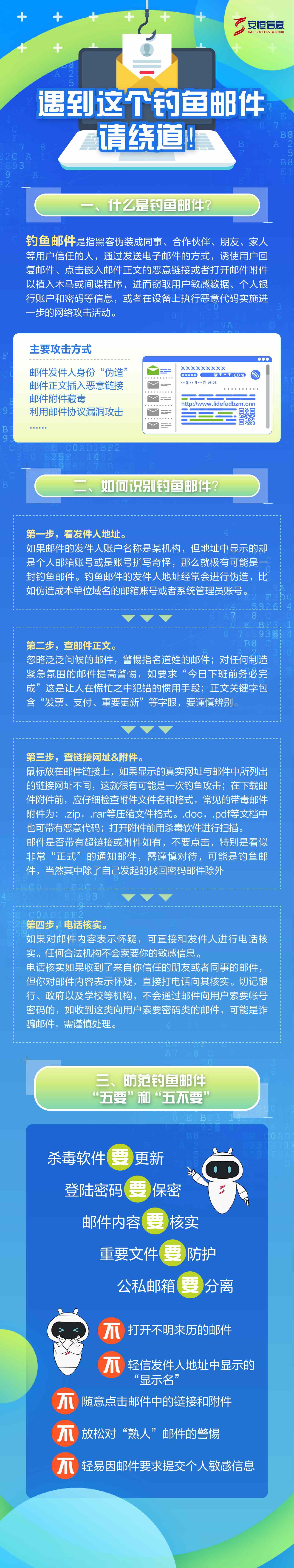 钓鱼邮件.jpg